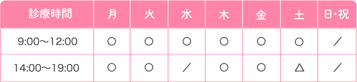 診療時間のご案内